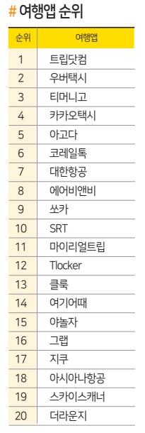 에디터 사진